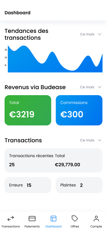 Tableau de bord partenaire Budease